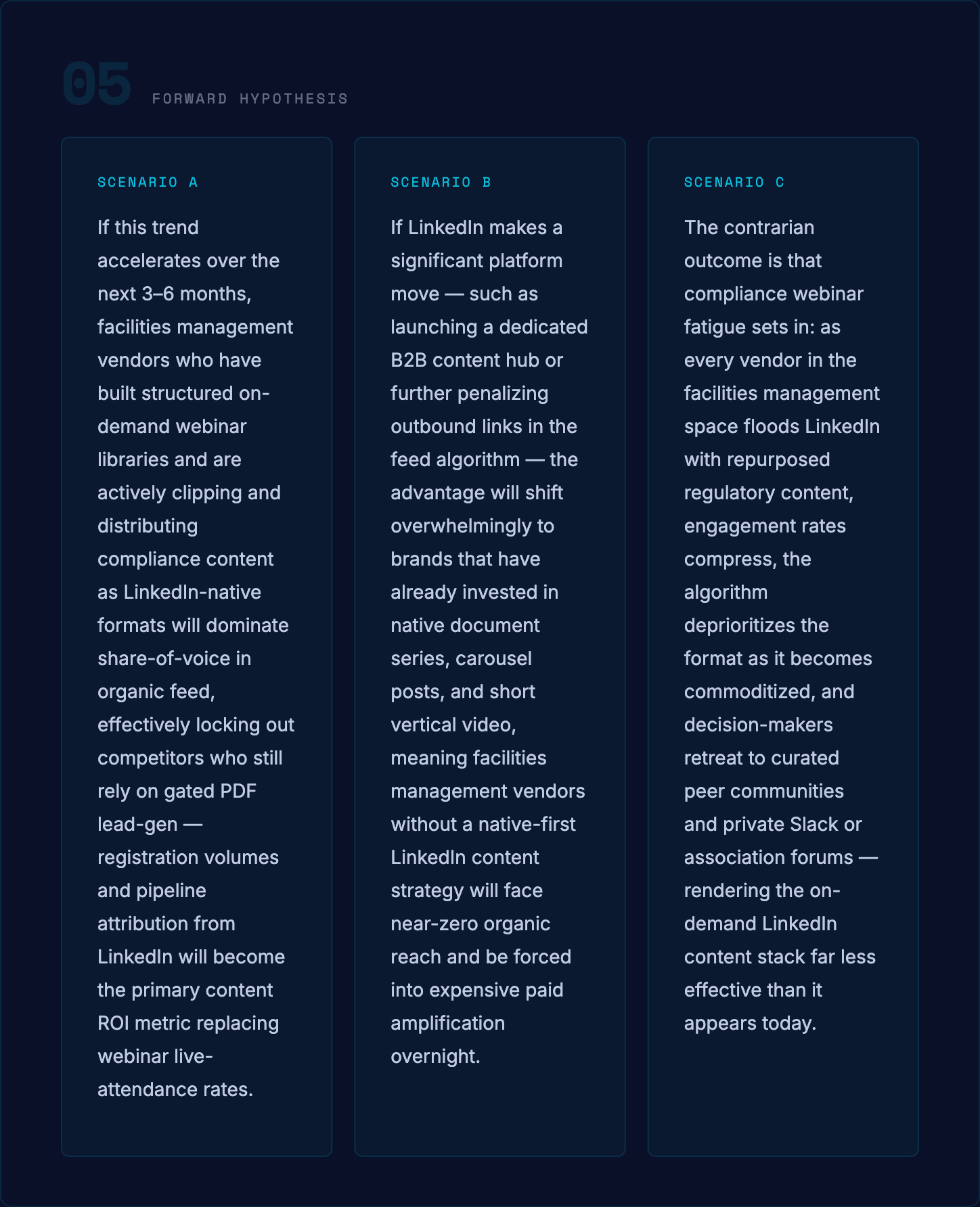 Sample brief, Forward Hypothesis section